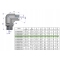 Kolanko hydrauliczne nastawne calowe BB 3/8calcalx 3/8calcal BSP z regulacją WARYŃSKI, W-5605090606
