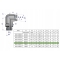 Kolanko hydrauliczne nastawne BB M26x1.5 18L x 1/2calcalBSP z regulacją WARYŃSKI, W-5611091808