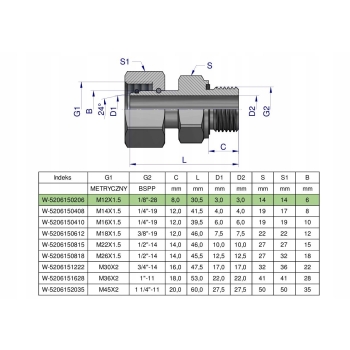 Przyłączka hydrauliczna AB (EVGE) 12x1.5x1/8