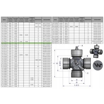 Krzyżak wału 26x70.50 smarowanie boczne WARYŃSKI