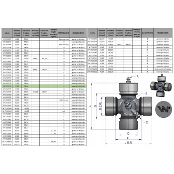 Krzyżak wału 27x74.60 smarowanie boczne WARYŃSKI