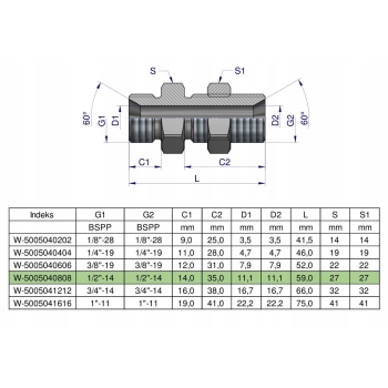 Złączka hydrauliczna grodziowa BB 1/2calcal BSP z przeciwnakrętką (XSV) WARYŃSKI, W-5005040808