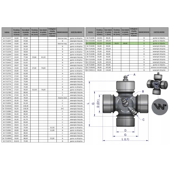 Krzyżak wału szerokokątnego 32x106 36.03x88.80 smarowanie centr. WARYŃSKI