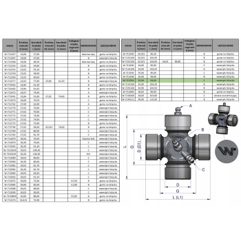 Krzyżak wału 35x94 smarowanie boczne WARYŃSKI