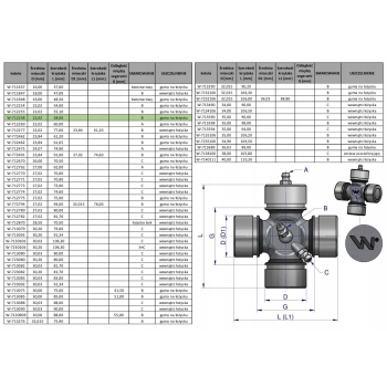 Krzyżak wału 22x58 smarowanie centralne WARYŃSKI
