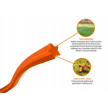 Żyłka tnąca do podkaszarki gwiazdka 2.4 mm 70m TEGER