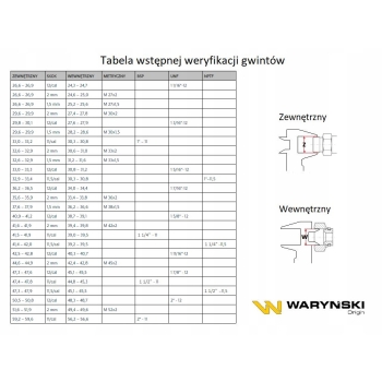 Złączka hydrauliczna grodziowa BB M36x2 z przeciwnakrętką XSV WARYŃSKI