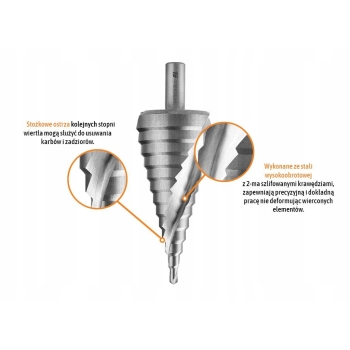 Wiertło do metalu stopniowane / stożkowe / choinka 4-39 TEGER