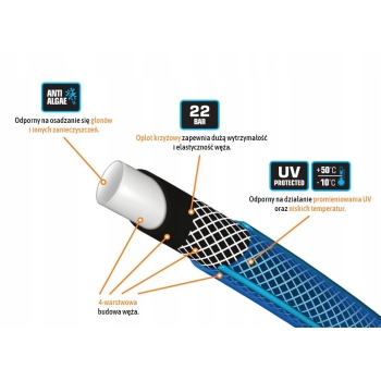 Wąż ogrodowy STANDARD PLUS 1/2