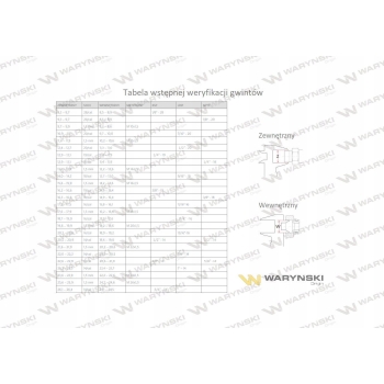 Przyłącze hydrauliczne BB 1/2 x M18x1.5 WARYŃSKI