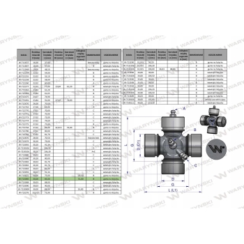 Krzyżak wału 30x85 smar. WARYŃSKI