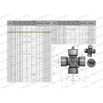 Krzyżak wału 22x55 smarowanie centralne WARYŃSKI