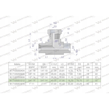 Trójnik hydrauliczny symetryczny 3/4' BSP WARYŃSKI