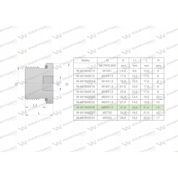 Korek hydrauliczny na imbus M26x1.5 ED WARYŃSKI