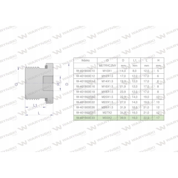 Korek hydrauliczny na imbus M33x2 ED WARYŃSKI