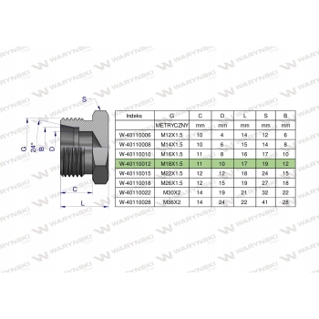Korek hydrauliczny na klucz M18x1.5 12L WARYŃSKI
