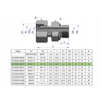 Przyłączka hydrauliczna AB M16x1.5 x 1/4 WARYŃSKI
