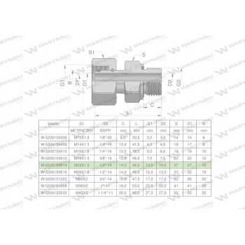 Przyłączka hydrauliczna AB M22x1.5 x 1/2 WARYŃSKI