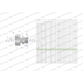 Złączka hydrauliczna AB M36x2 / M18x1.5 WARYŃSKI