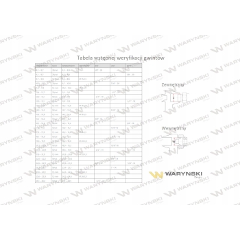 Złączka hydrauliczna calowa AA 3/8' BSP WARYŃSKI