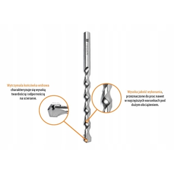 Wiertło do betonu widiowe - standard 5x85 mmTEGER