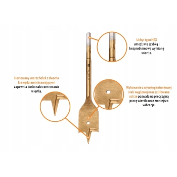 Wiertło do drewna płaskie łopatkowe otwornica 25mm / 150mm TEGER