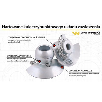 Kula z kołnierzem hartowana kat 3-3 64x37 WARYŃSKI