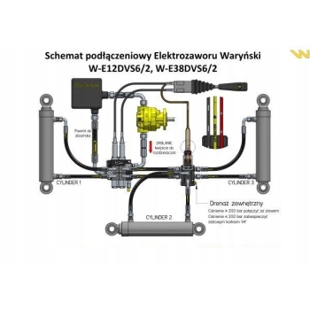 Elektrozawór dzielnik kierunkowy G1/2 50L WARYŃSKI