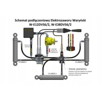Elektrozawór dzielnik kierunkowy 50L G3/8 WARYŃSKI